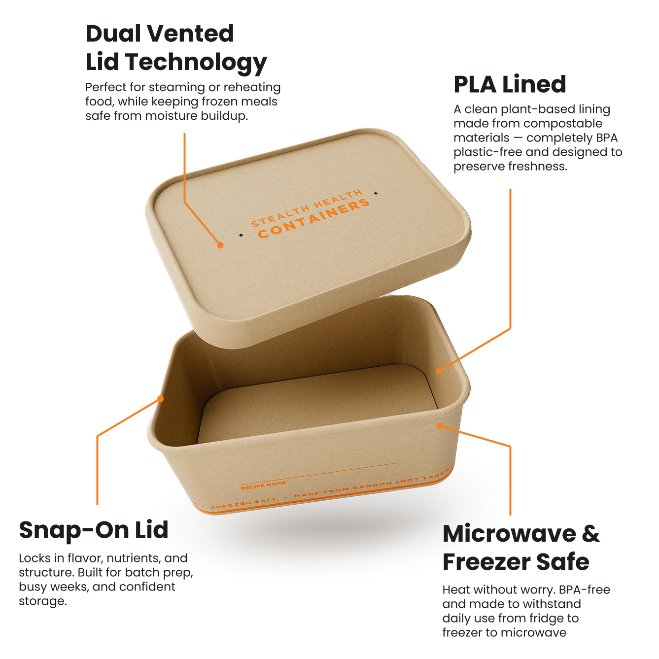 24oz Biodegradable Meal Prep Containers w Dual Vented Snap-On Lids